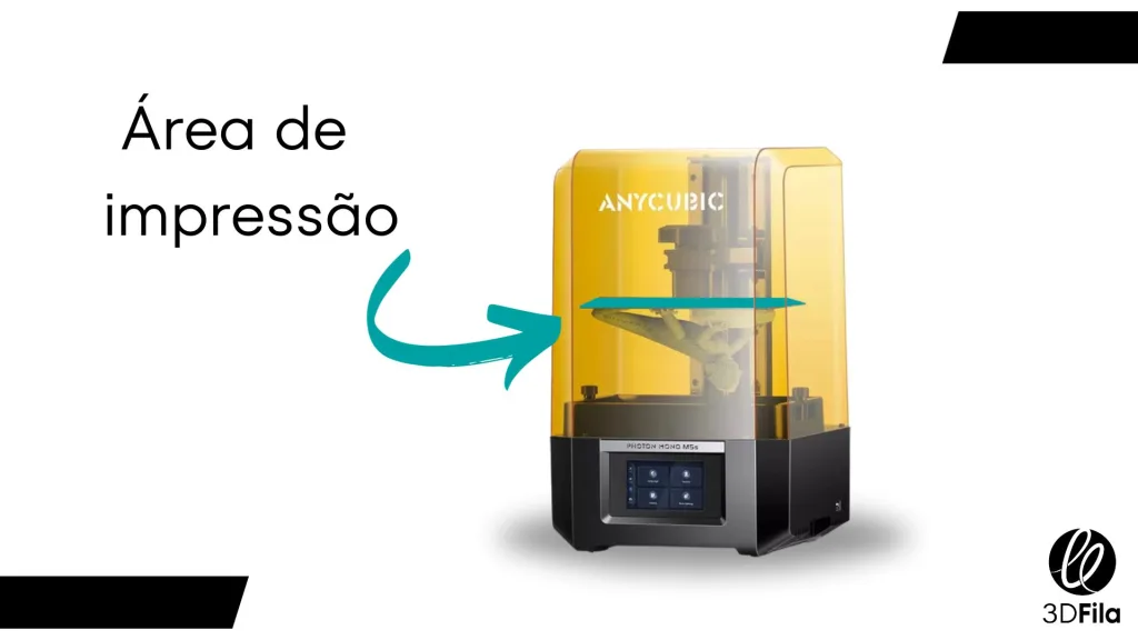 Impressora 3D de resina Anycubic indicando área de impressão