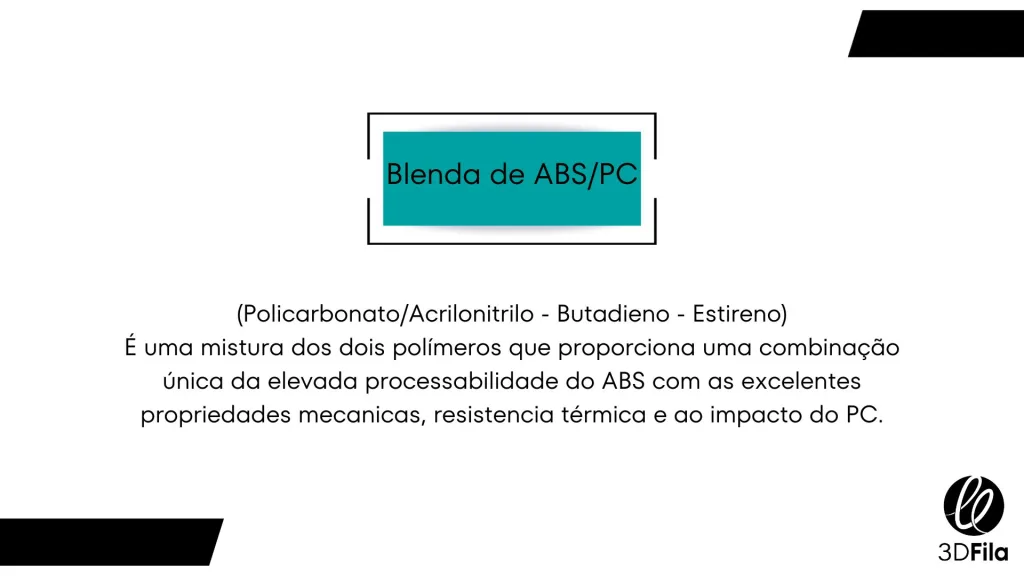 Imagem retratando um texto sobre a Blenda de ABS/PC.