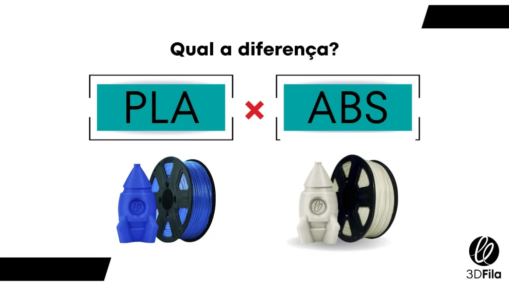 Imagem da capa do artigo Filamento PLA x Filamento ABS.